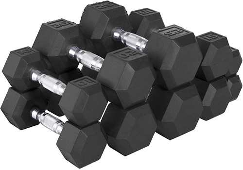 CAP Dumbbells | kettlebell vs dumbbell